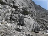 Türlwandhütte - Hoher Dachstein